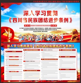 四川省民族团结进步条例