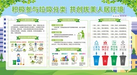 垃圾分类展板