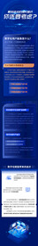 文章长图
