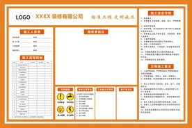 装修施工牌
