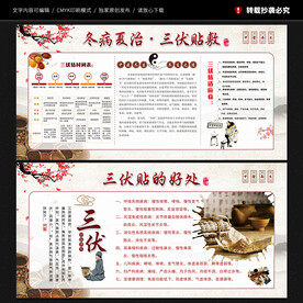 三伏贴展板