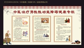 中医治疗男性性功能障碍宣传栏