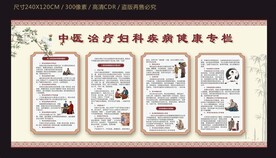 中医治疗妇科疾病宣传栏