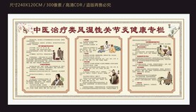 中医治疗类风湿性关节炎宣传栏