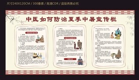 中医如何防治夏季疾病宣传栏