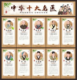 十大名医