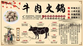 牛肉火锅工装墙