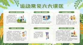 运动健身健康教育宣传栏