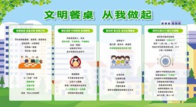 文明餐桌展板