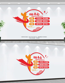 三个务必