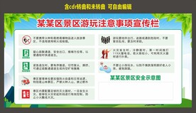 景区安全展板
