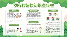预防肺结核知识宣传栏