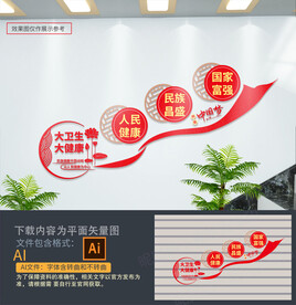 大卫生大健康楼梯墙