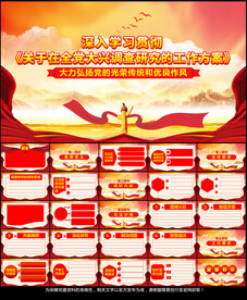 全党大兴调查研究工作方案PPT