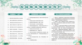 校园风尚师德师风宣传栏展板