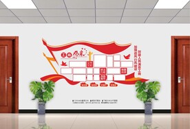 工商风采照片墙