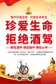 拒绝酒驾交通安全海报