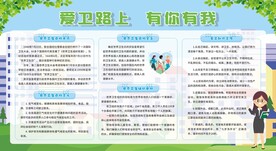 世界卫生日宣传展板