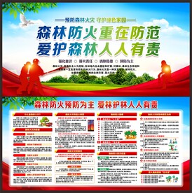 森林防火