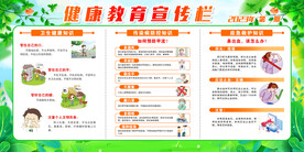 健康教育宣传栏