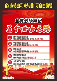 五个必由之路