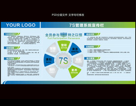 企业7S管理系统模板看板
