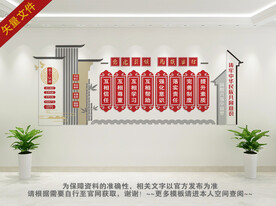 民族团结文化墙