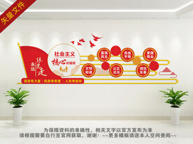 核心价值观文化墙