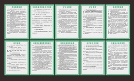 医院制度牌  眼科室制度