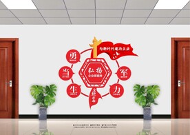 弘扬企业家精神