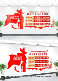 核心价值观文化墙