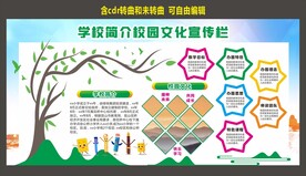 学校简介