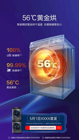 洗衣机功能点海报