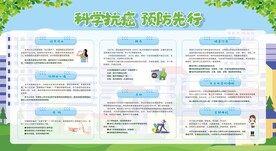 预防癌症宣传栏