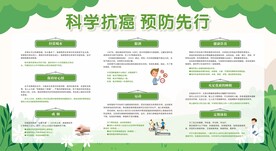 预防癌症宣传栏