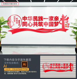 民族团结文化墙