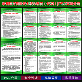 医疗质量十八项核心制度