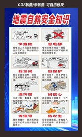 地震自救安全知识