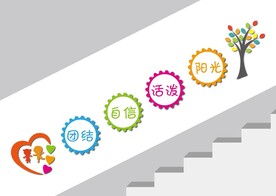 幼儿园楼梯文化墙