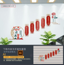 清廉医院楼梯文化墙