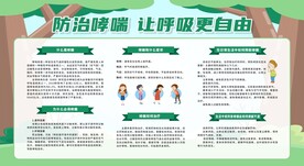 防治哮喘病宣传栏