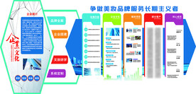企业文化墙图片