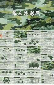 八一军人迷彩风部队军事PPT