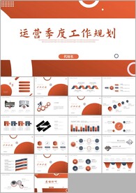 公司年度运营工作总结汇报PPT
