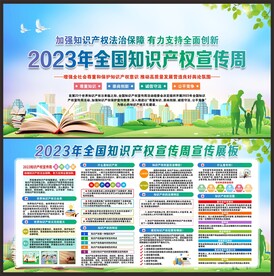 知识产权宣传周