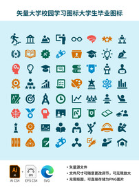 矢量大学校园学习大学生毕业图标