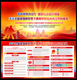 新形势下森林草原防灭火工作