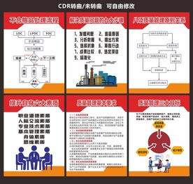 公司管理制度