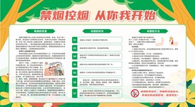 控烟健康教育宣传栏