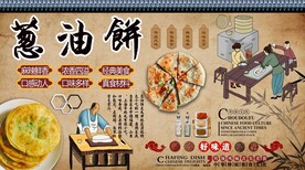 葱油饼工装背景墙